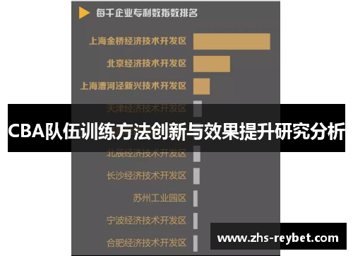 CBA队伍训练方法创新与效果提升研究分析