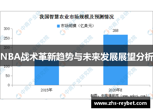 NBA战术革新趋势与未来发展展望分析